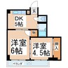 グリーンマンション 2Kの間取り