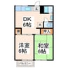村田ハイツ 2DKの間取り