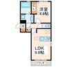 D-room渡鹿 1LDKの間取り