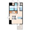 タウンブルグ新町 1Rの間取り