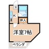 古閑ハイツ 1Kの間取り