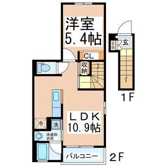 間取図 産交バス（熊本市）/渡鹿 徒歩5分 2階 築10年