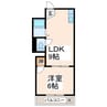 佐々木コーポ 1LDKの間取り