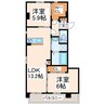 楠サンハイツⅥ 2LDKの間取り