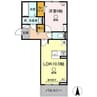 セキュレア合志 1LDKの間取り