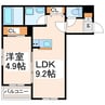 グランソレイユ坪井 1LDKの間取り