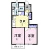 エミネンスB 2DKの間取り