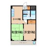 東海道本線<琵琶湖線・JR京都線>/瀬田駅 徒歩15分 1階 築36年 2DKの間取り