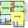 尾本ハイツ 2DKの間取り