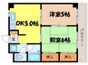 ロイヤルステージ石山 2DKの間取り