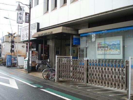 滋賀銀行膳所駅前支店(銀行)まで150m アネックスキューズ