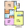 フローリッシュ瀬田　Ａ棟 2LDKの間取り