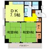 グランディール大津 2DKの間取り