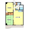 110松井ビル 2LDKの間取り