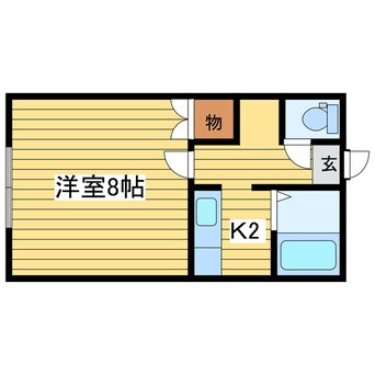 間取図 札幌市営地下鉄東豊線/新道東駅 徒歩1分 2階 築30年