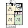 センターストリーム　 2DKの間取り