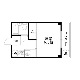 間取図 駅前ダイナミックマンション