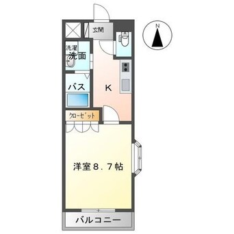 間取図 フローリッシュ　ガーデンズ
