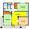 マンション城南 3LDKの間取り