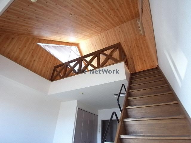 ロフト シェラトン イトウ