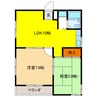 フォレストハイツ 2LDKの間取り