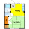 シティハイム城南Ｅ 1Kの間取り