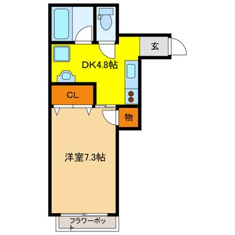 間取図 かむろビル　東館