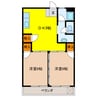 レスピラーレ 2DKの間取り