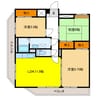 Maison Gotoh 3LDKの間取り