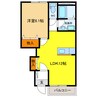 a domani 1LDKの間取り