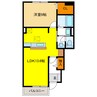グラン　ソレイユ　I 1LDKの間取り