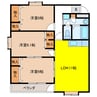 リファインメゾン祈年町 3LDKの間取り