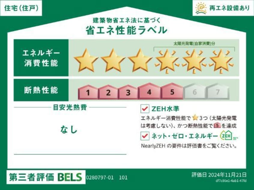  カーサ　コンフォルト　Ⅰ