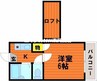 パレス21 1Kの間取り