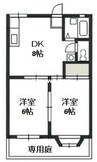 あさひリバージュＡ 2DKの間取り