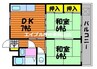 グリーンサンハイム 2DKの間取り