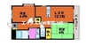 VIENTO原尾島 2LDKの間取り