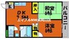 アルファ千草瀬戸 2DKの間取り