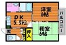 スカイハイツB 2DKの間取り