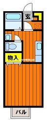 アルエット国富 1Kの間取り
