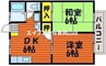 サンユート 2DKの間取り