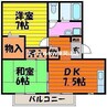 フレマリール関 2DKの間取り