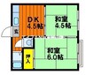 吉田コーポ 2DKの間取り