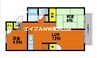 パレーシャル関 2LDKの間取り