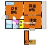 プラジール東岡山 2DKの間取り
