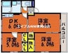 プラザＳＫ　Ⅲ 3DKの間取り