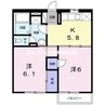 グリンピア古都Ａ 2Kの間取り