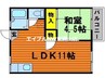 プランドール高屋 1LDKの間取り