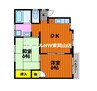 グリーン８ 2DKの間取り