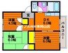 コーポ長船C 3DKの間取り